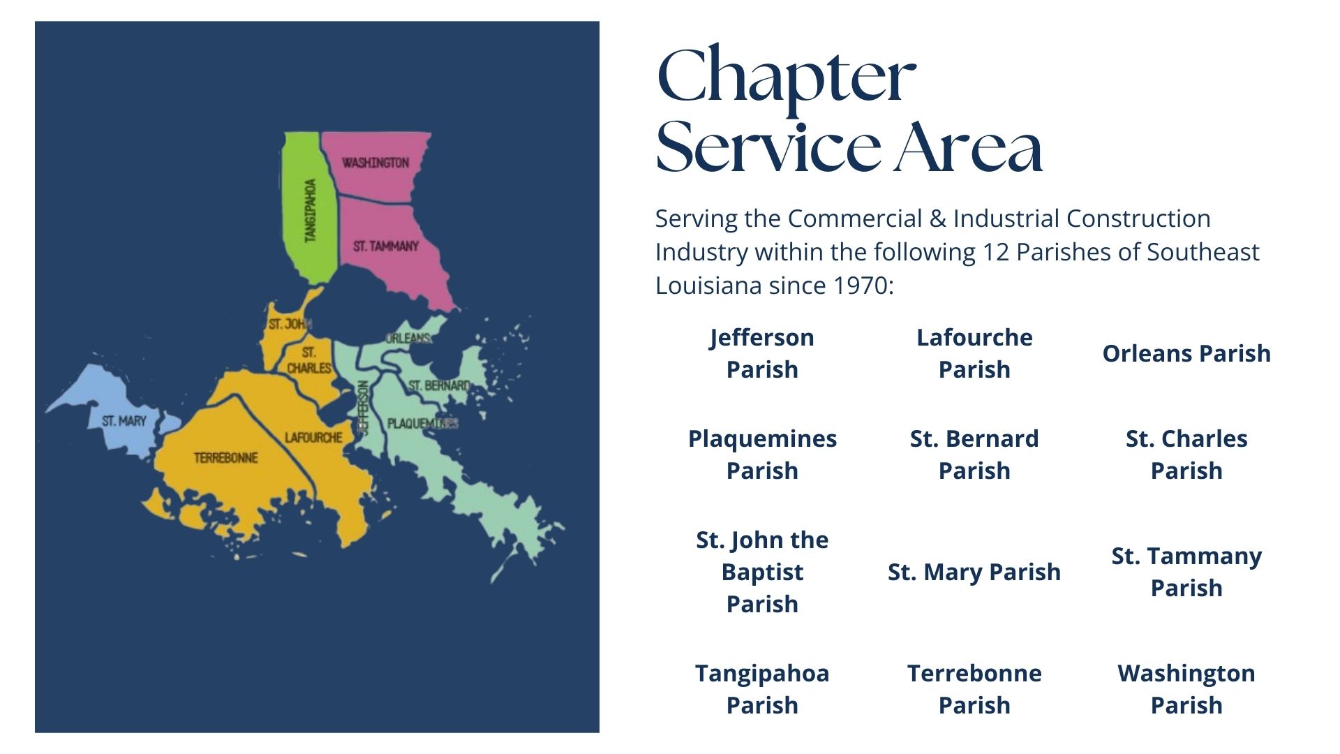 ABC Bayou Information